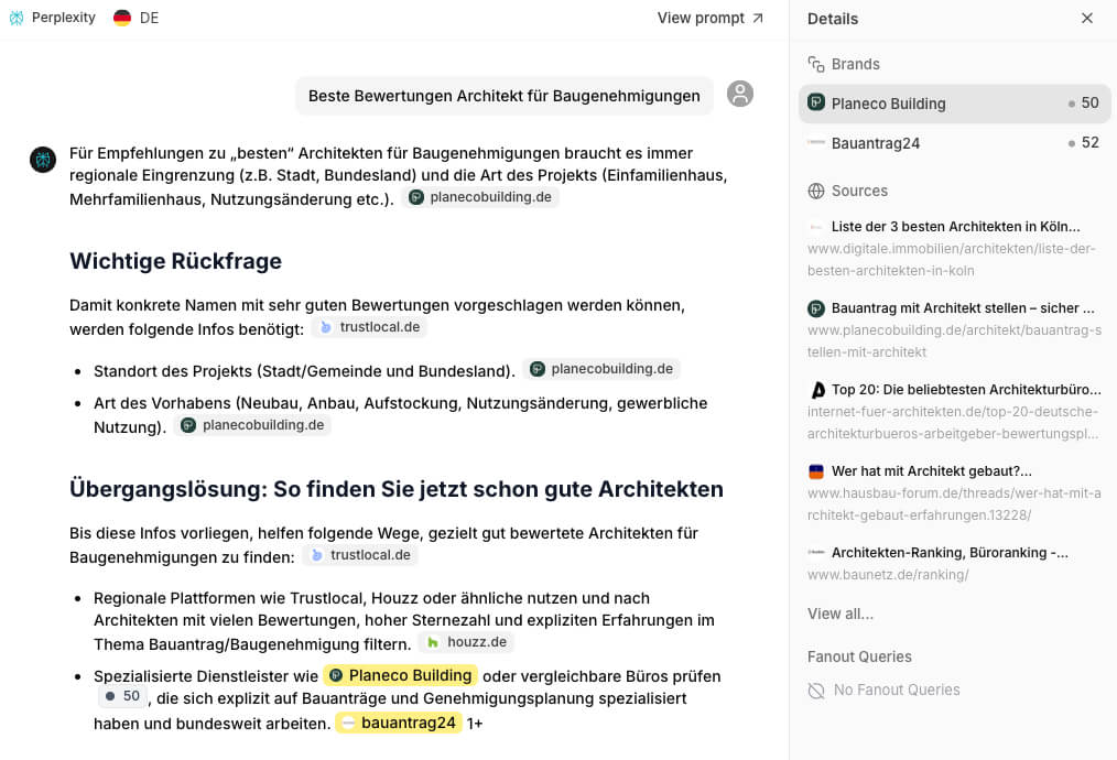 Monthly lead growth chart